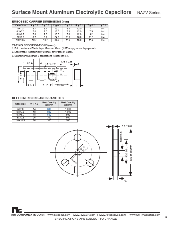 NAZV470M35V6.3X8.7LBF