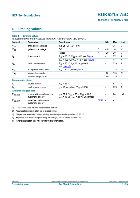 BUK6215-75C