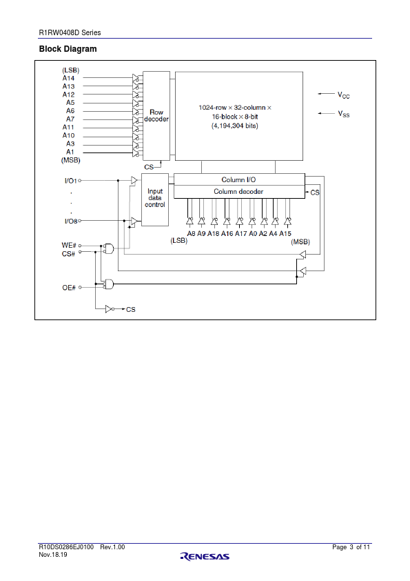 R1RW0408DGE-2LR