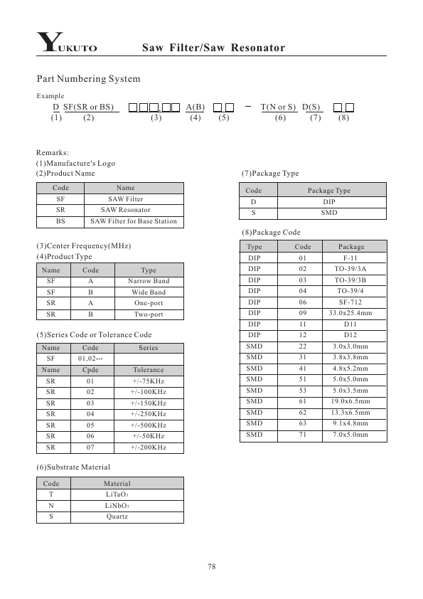 DSF450.0B01-TD01