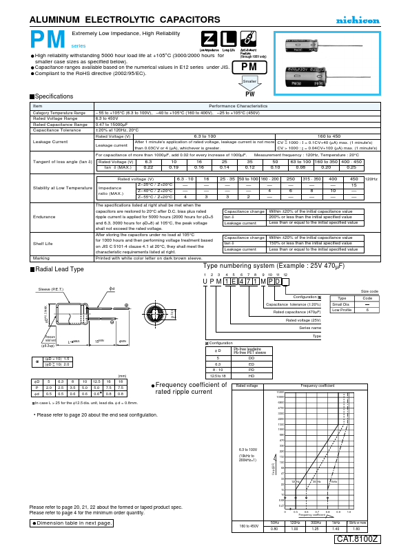 UPM1C222MED