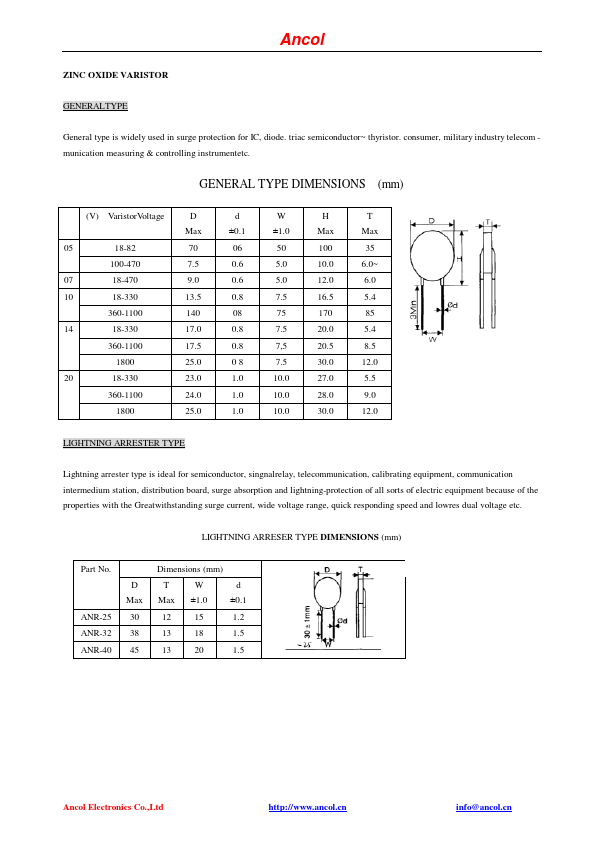 ANR-07K301