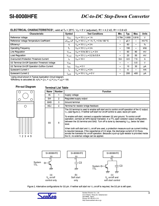 SI-8008HFE