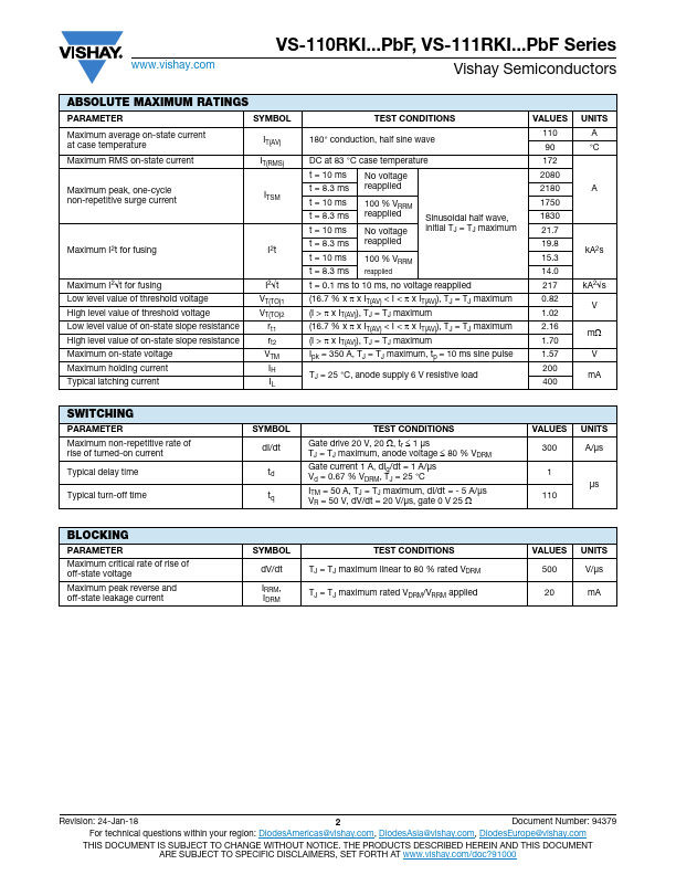 VS-110RKI40PBF