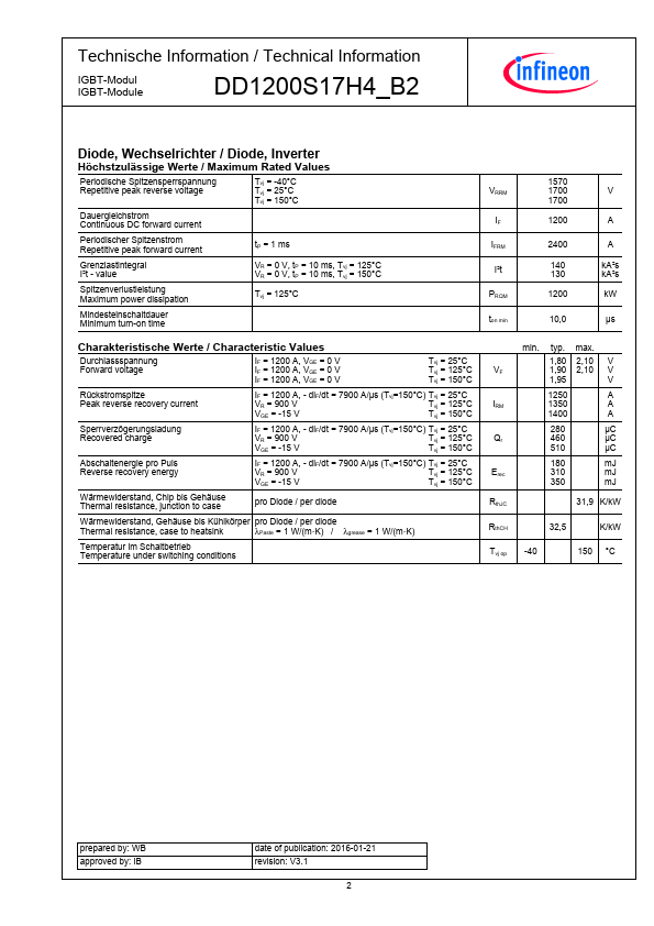 DD1200S17H4_B2