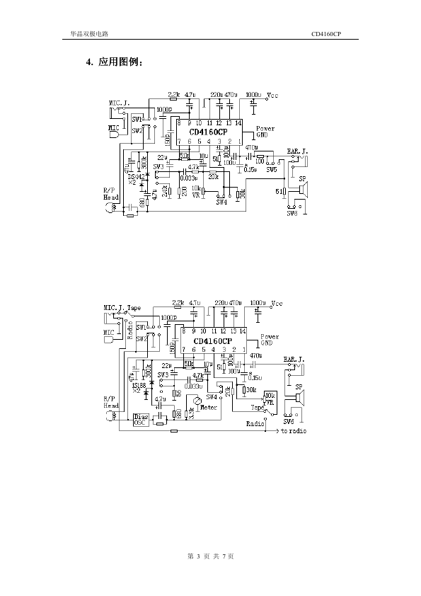 CD4160CP