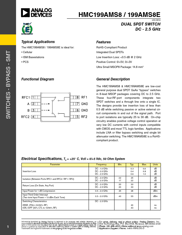 HMC199AMS8