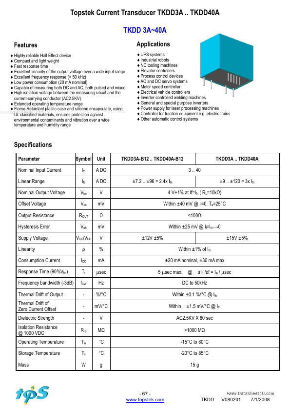 TKDD15A