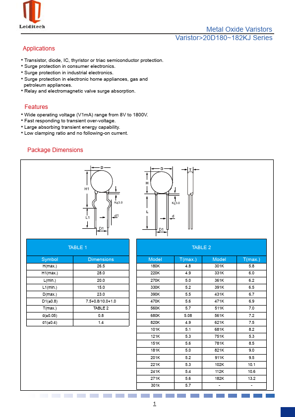 20D122KJ