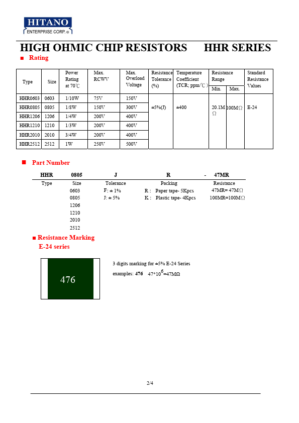 HHR1210