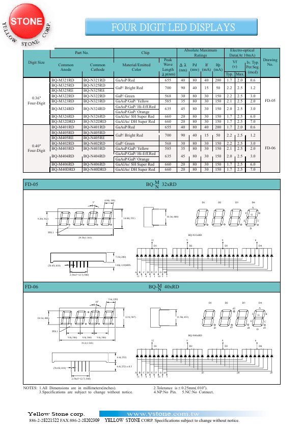 BQ-N406RD