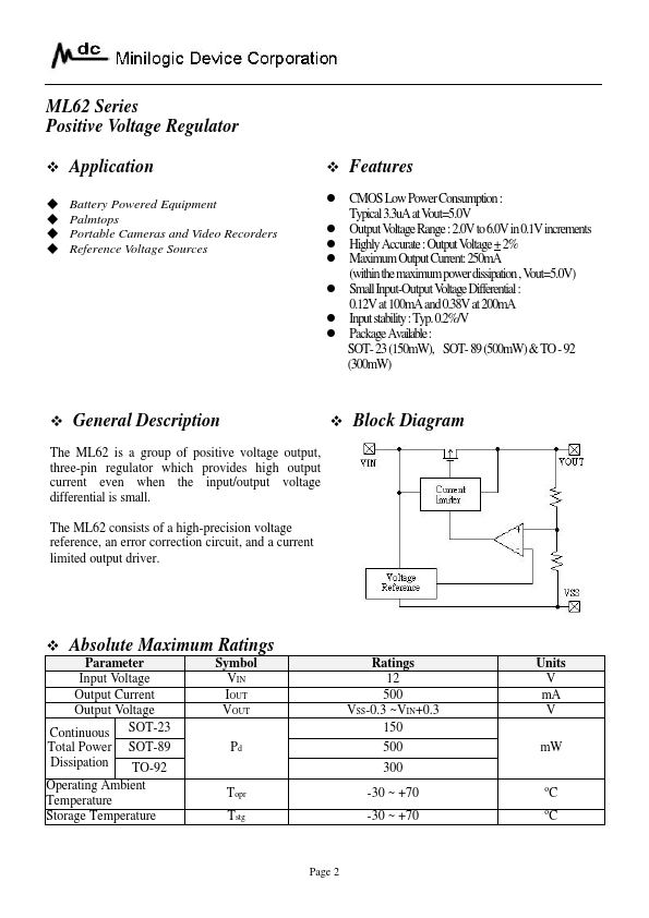 ML62412