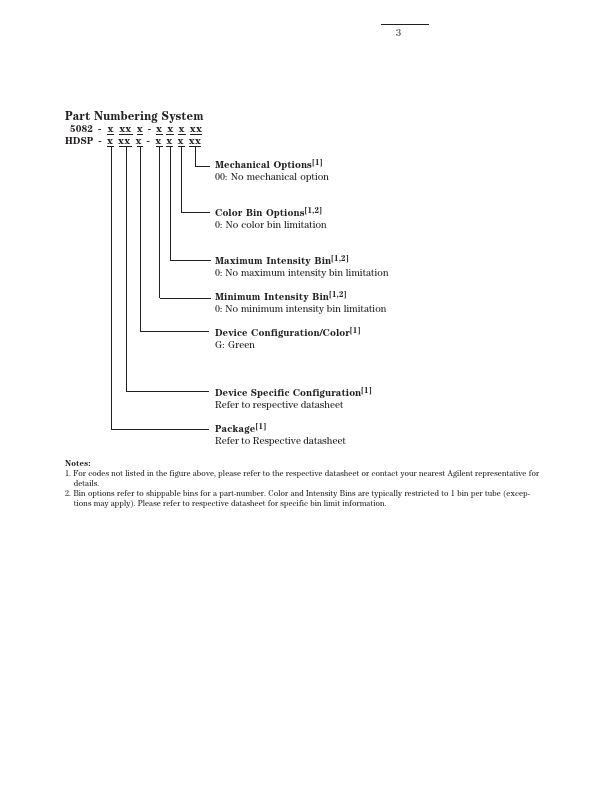 HDSP-A107