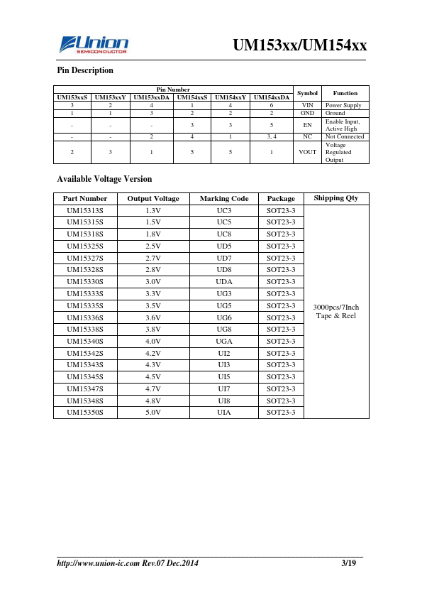 UM15435DA