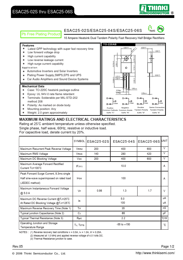 ESAC25-04S