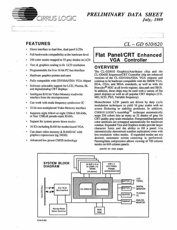 CL-GD610