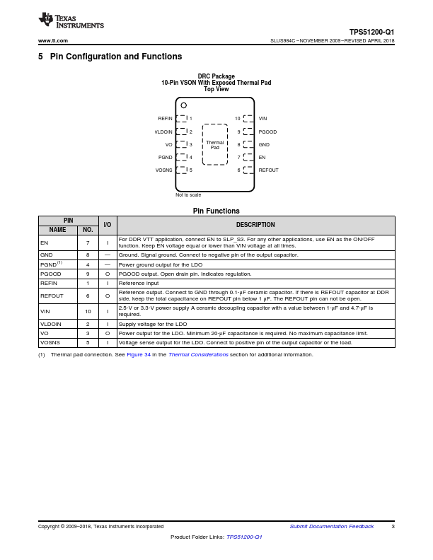 TPS51200-Q1