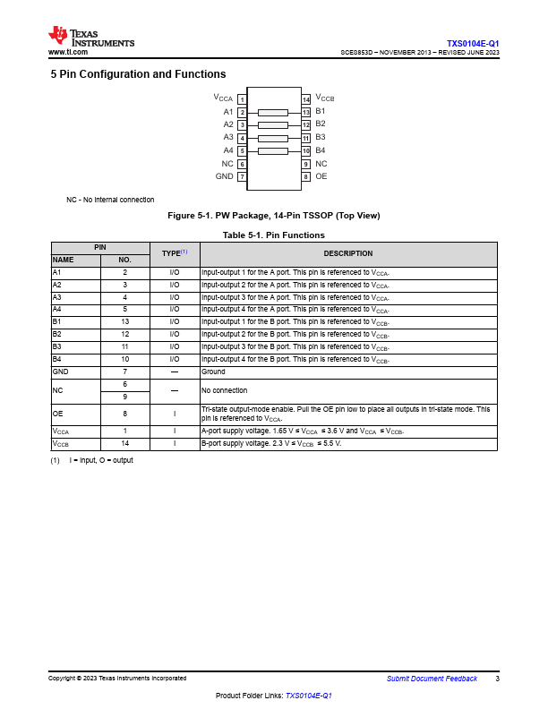 TXS0104E-Q1