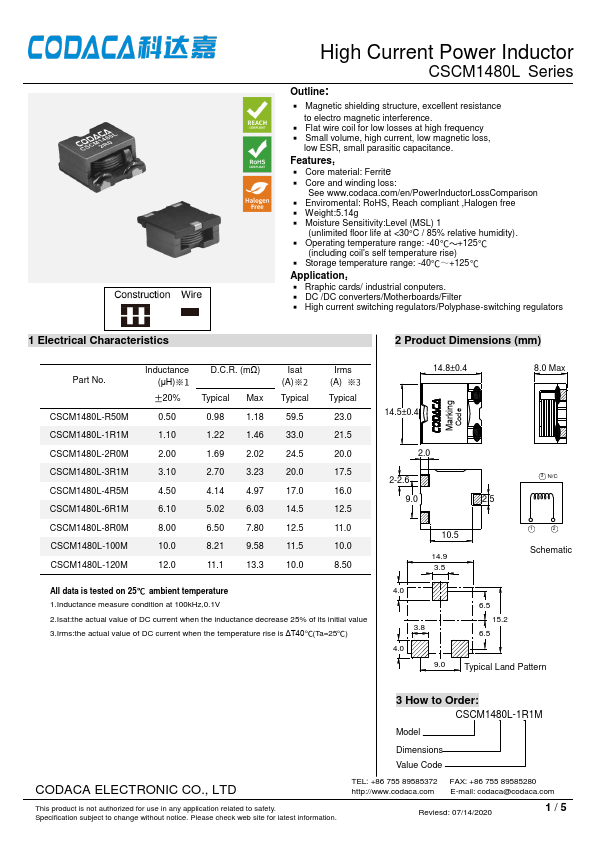 CSCM1480L-120M