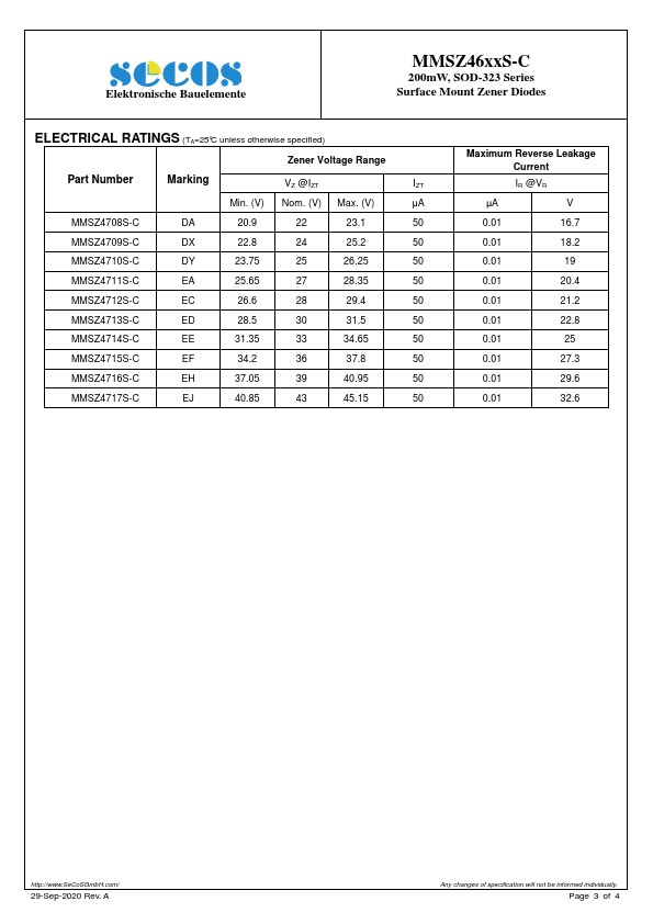 MMSZ4679S-C