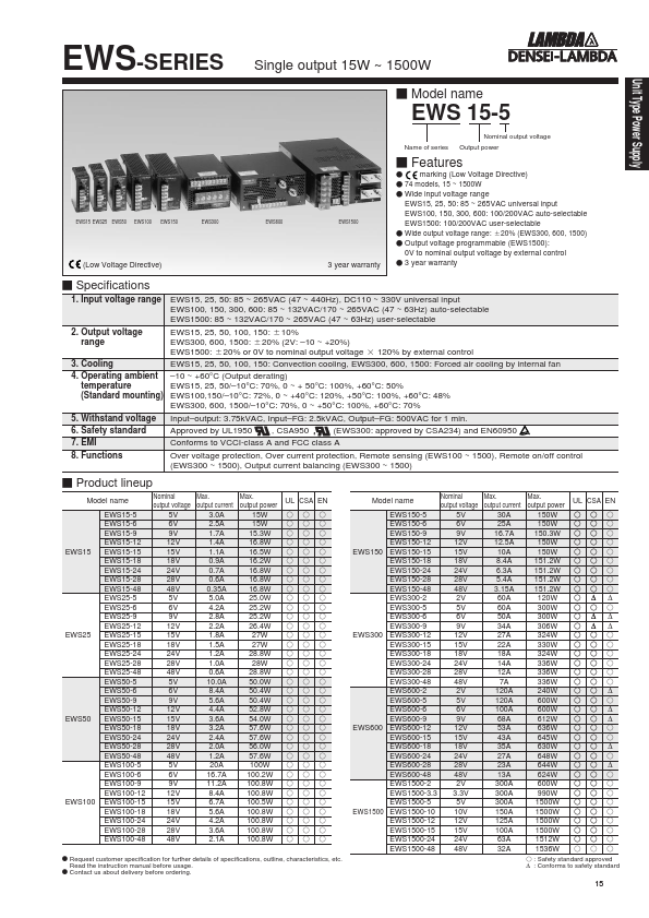 EWS50-6