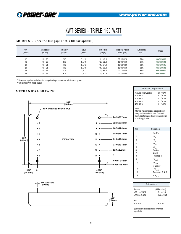 XWT2405-15