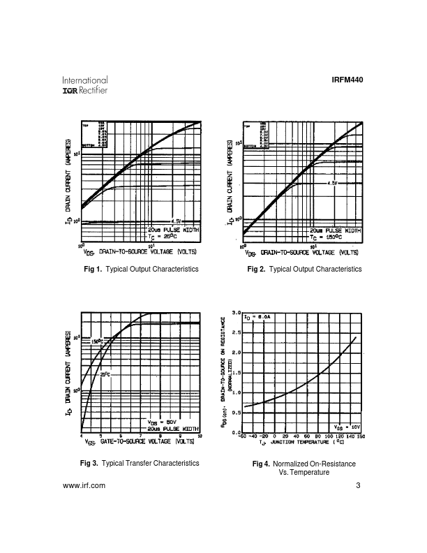 IRFM440