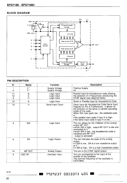 EFG7189