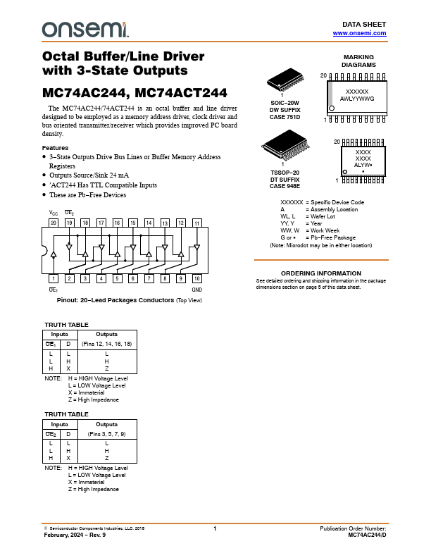 MC74ACT244