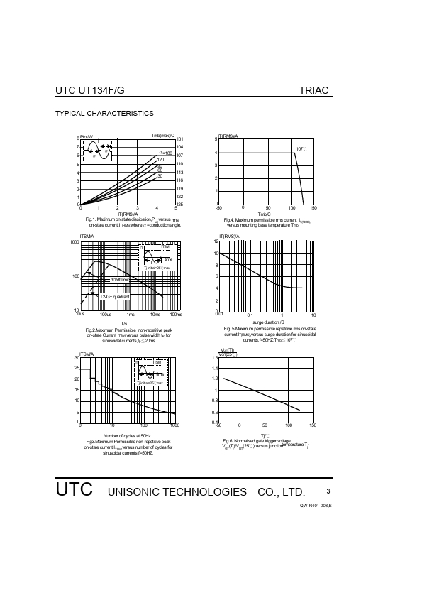 UT134G