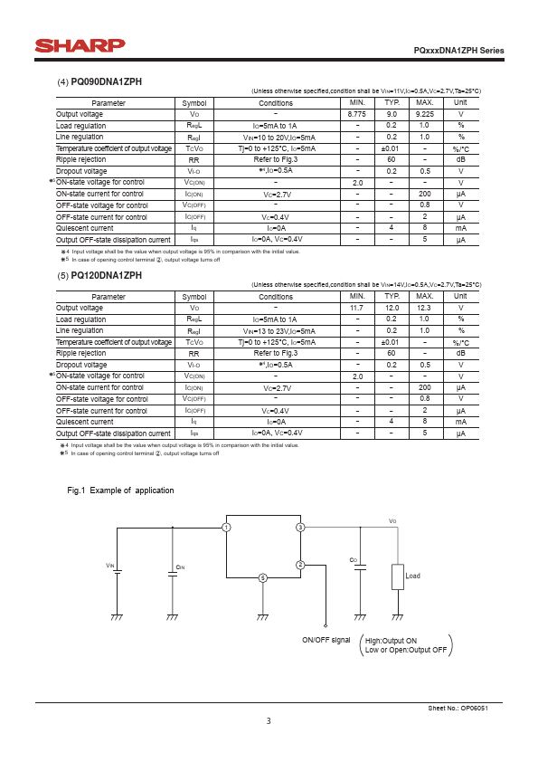 PQ090DNA1ZPH