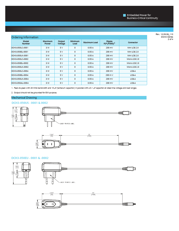 DCH3-050EU-0002