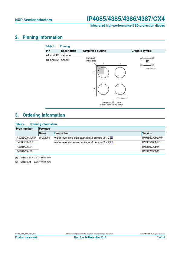 IP4386CX4