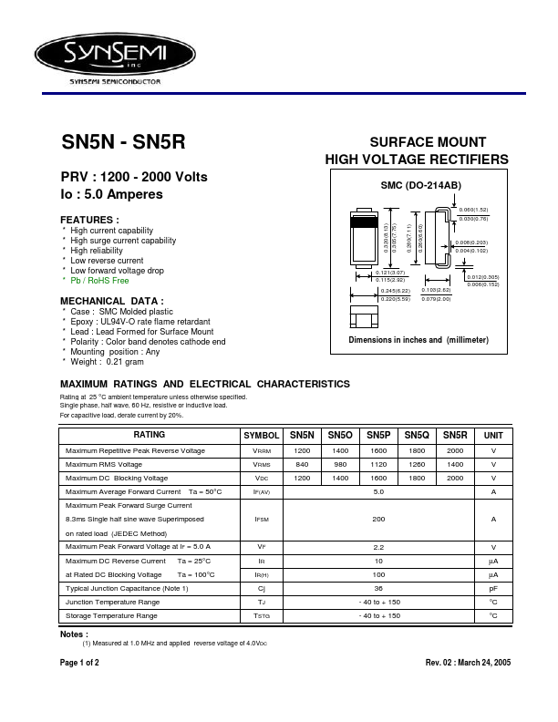 SN5O