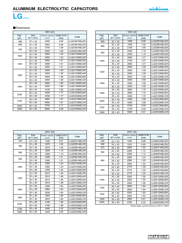 LLG2D122MELA40