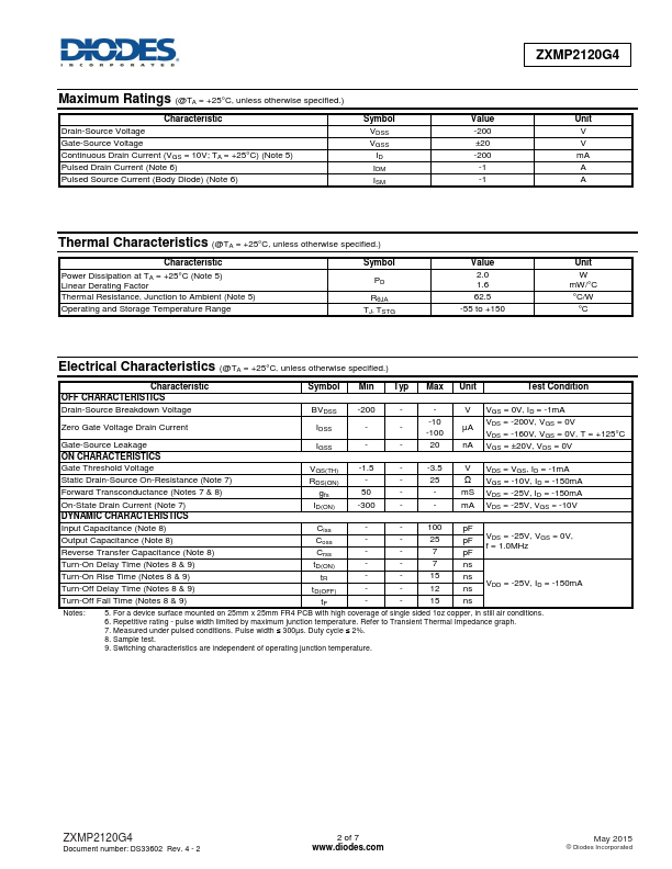 ZXMP2120G4