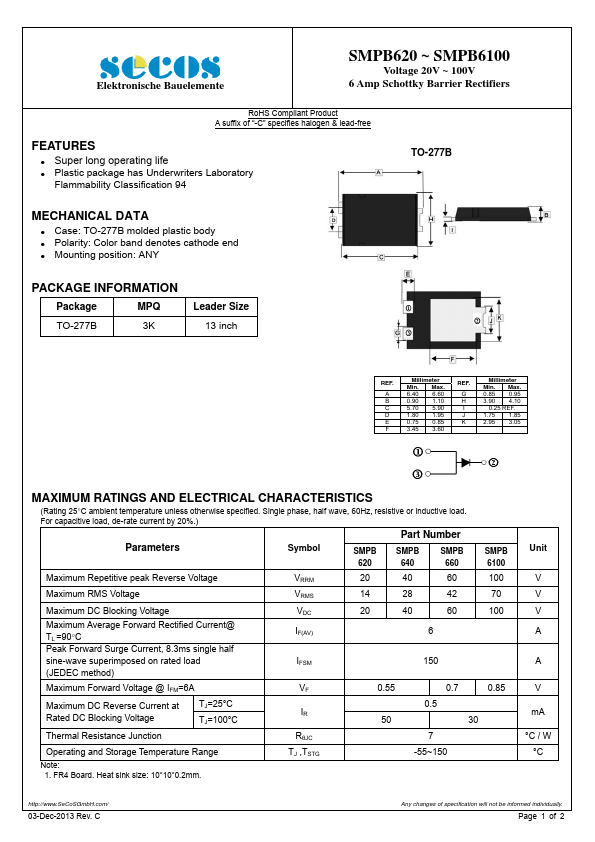 SMPB620