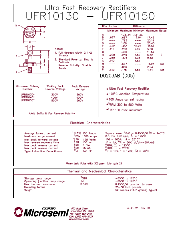 UFR10150