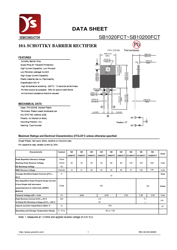 SB1030FCT