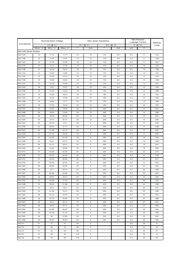 GLZ6.8A