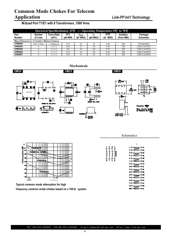 LPB81068