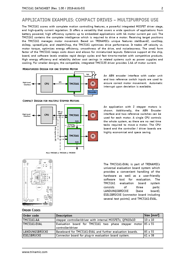 TMC5161