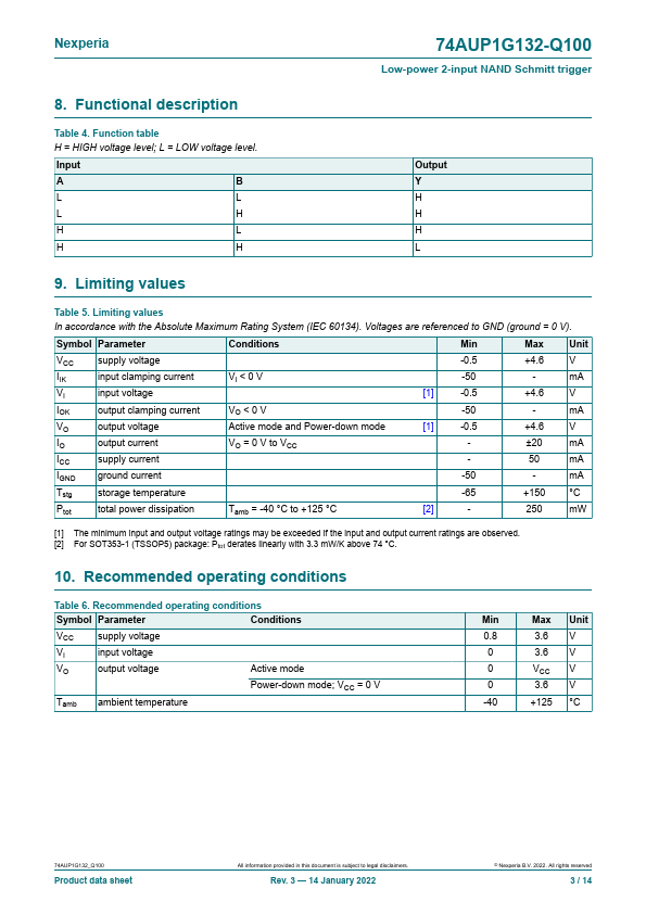 74AUP1G132-Q100