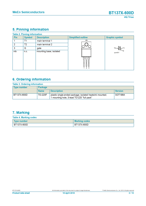 BT137X-600D