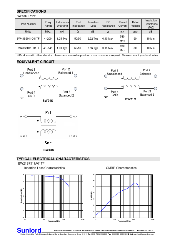 BW43S5011E01TF