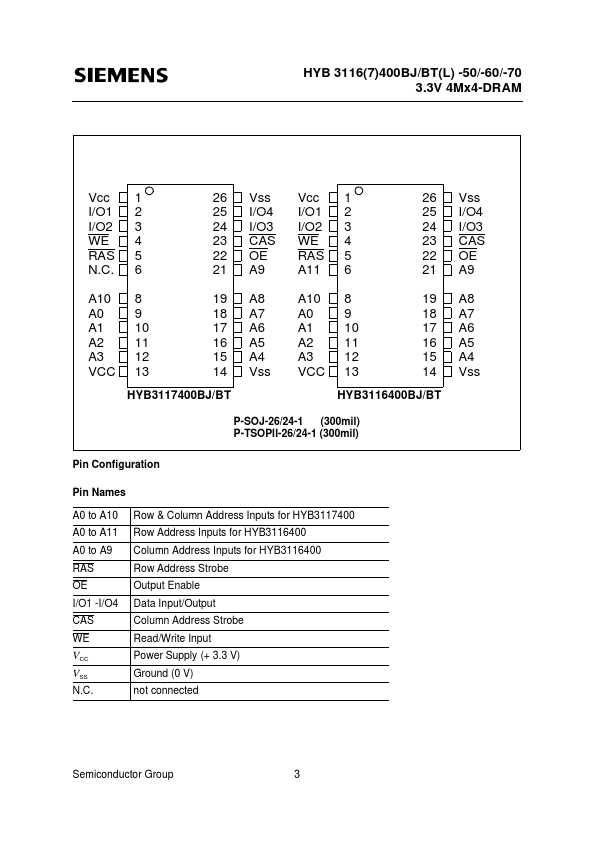 HYB3116400BT-70