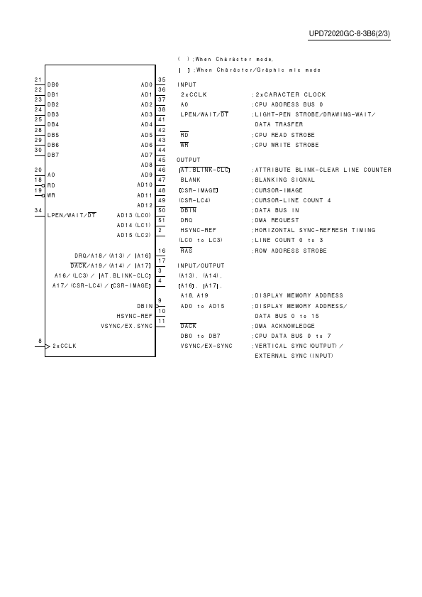 UPD72020GC-8-3B6