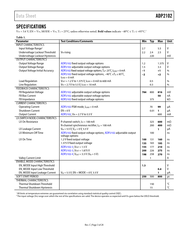 ADP2102