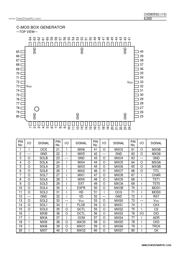 CXD8053Q