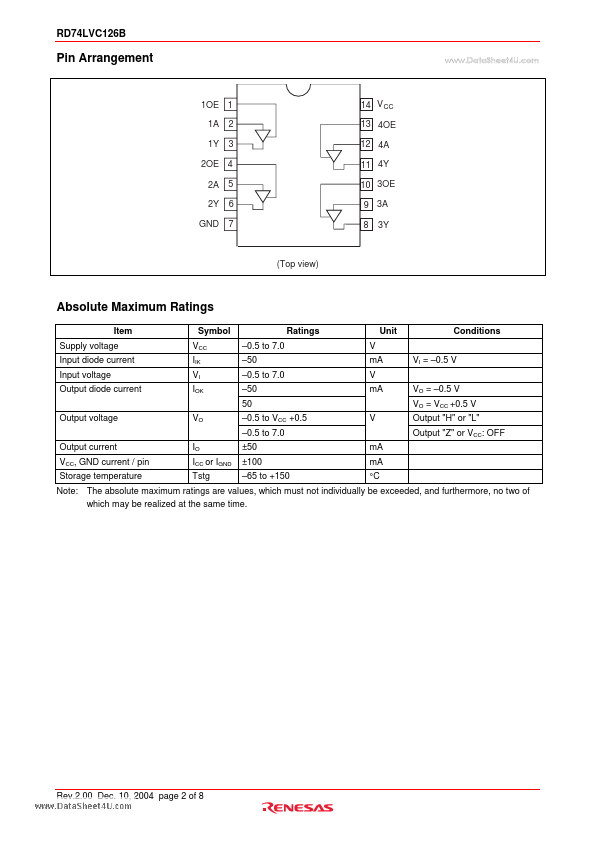 RD74LVC126B